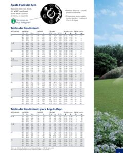 Aspersor Super Pro - KRAIN - Imagen 3