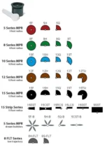 8F / 8H / 8Q Boquilla de círculo completo (360 grados)