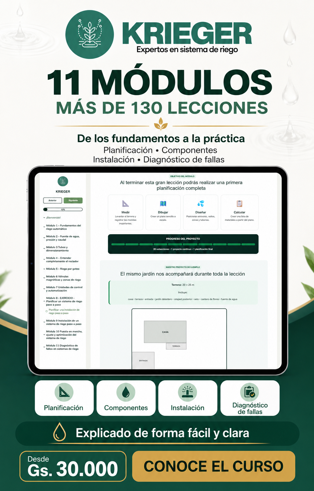 Los 11 módulos del curso